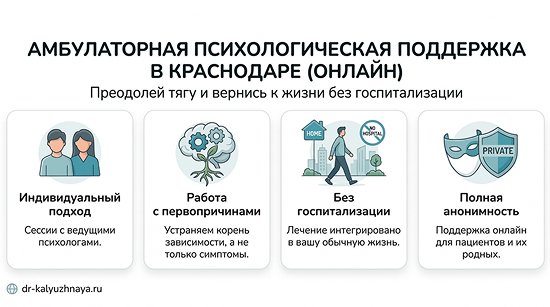 Инфографика об амбулаторной психологической поддержке онлайн в Бердске. 4 ключевых преимущества: индивидуальный подход, работа с первопричинами, без госпитализации, полная анонимность.